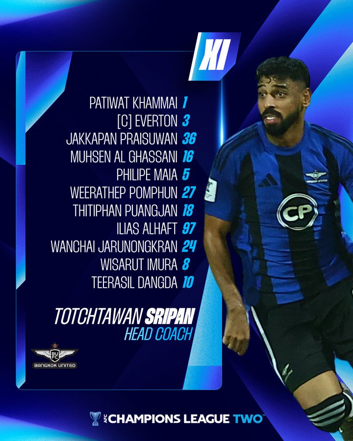 #ACL 公式 tweet media