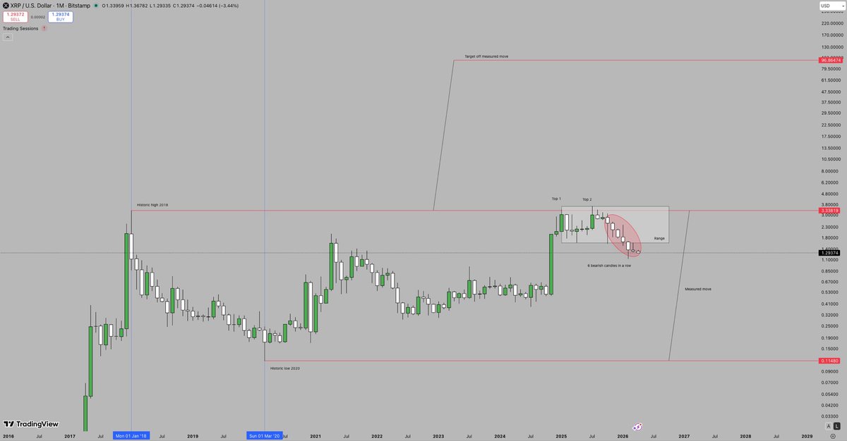 JimmyGotRich tweet media