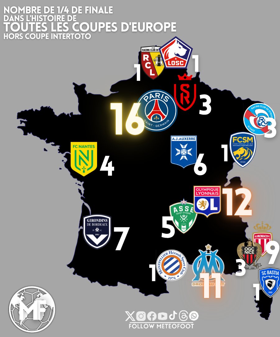 MeteoFoot tweet media