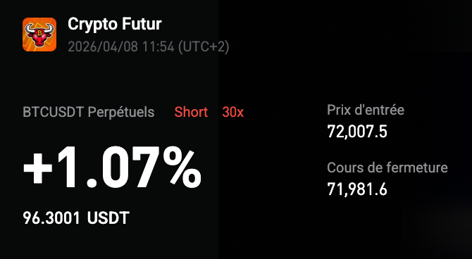 Crypto Futur tweet media