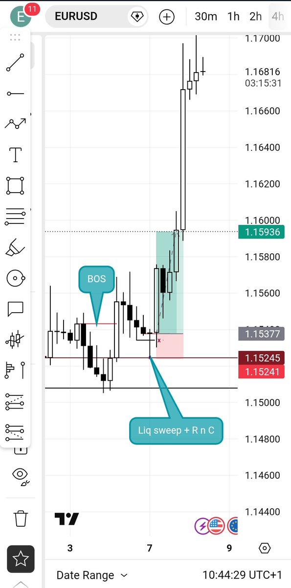 ManeBlacq's tweet photo. H4 is where it all looks clear.

$EURUSD ✅♂️
nicely delivered liquidity.

for a while I've stayed away From  #EURUSD lol 

#SLK
#STACKITUP

https://t.co/cMlD0WGFyQ https://t.co/DBuRjTUiSR