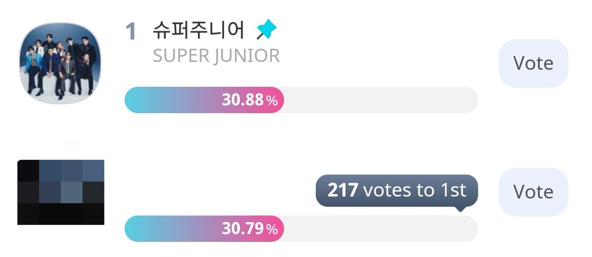 Super Junior Station tweet media