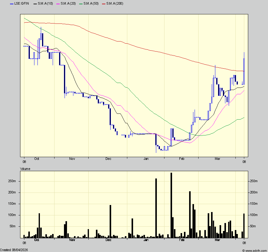 MightyMozzinator tweet media