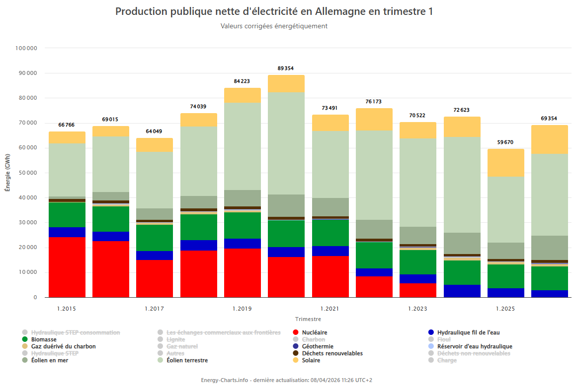 Guillaume Gaulier tweet media