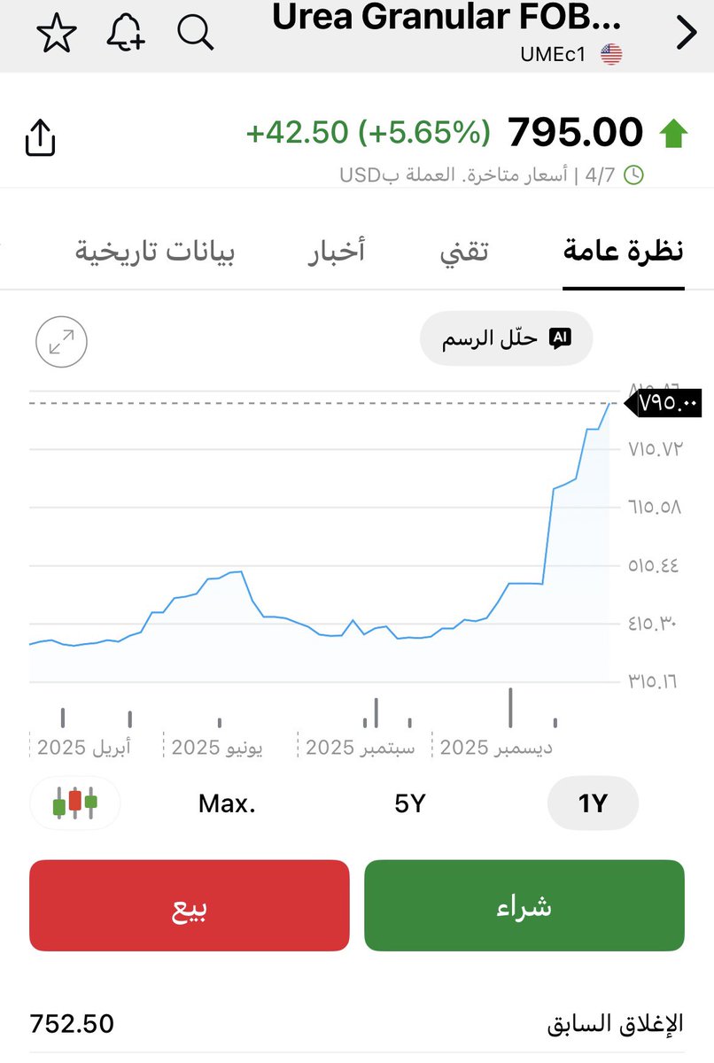 ديلوستوك tweet media