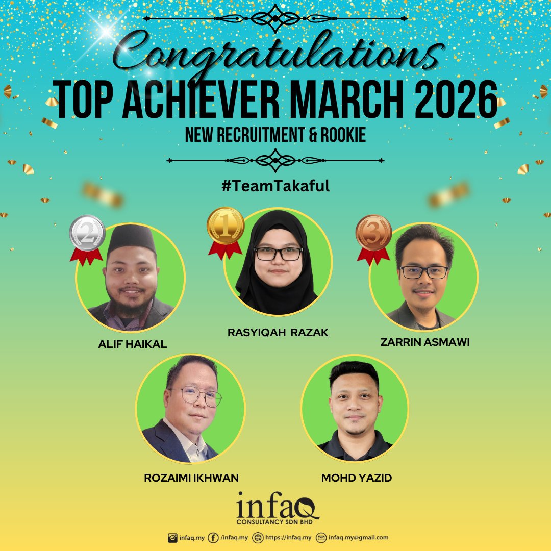 afyanIFP's tweet photo. Barisan Top Achievers Rookie https://t.co/AOG5JKP1HH