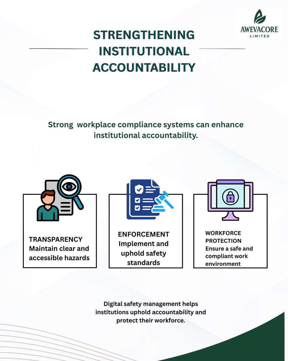 awevacore_ltd's tweet photo. Strong workplace compliance systems contribute to institutional accountability. When safety management is supported by reliable digital systems, organizations are better equipped to maintain transparency, enforce standards, and protect their workforce. https://t.co/ZTUmaiB6V2