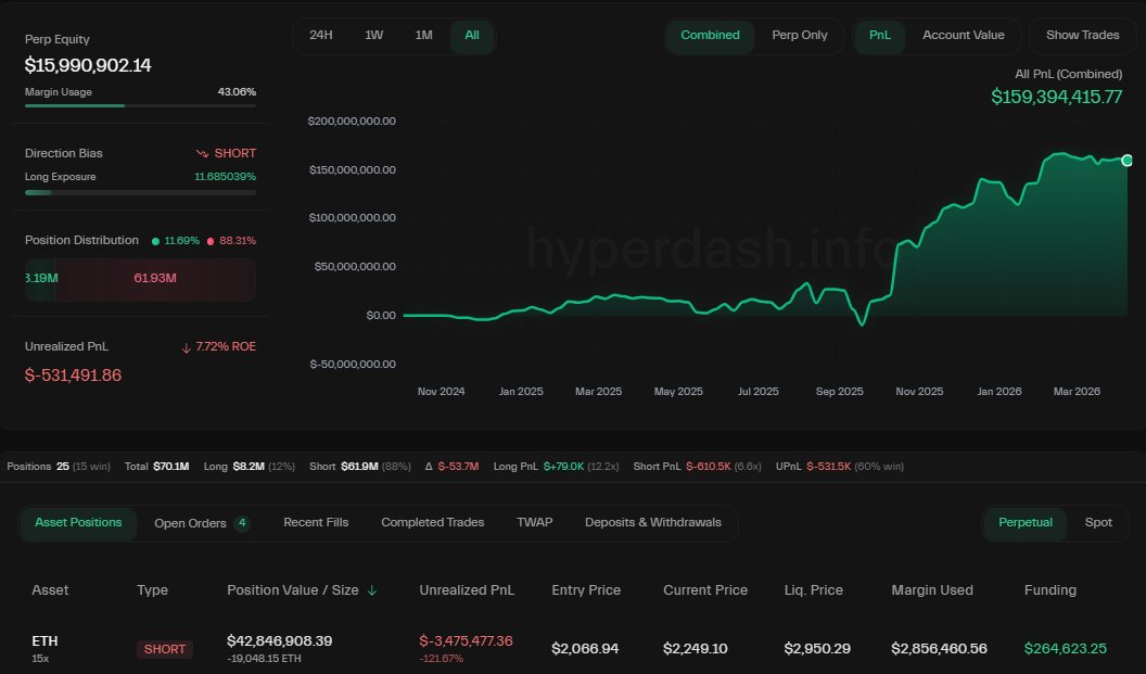 Max Crypto tweet media