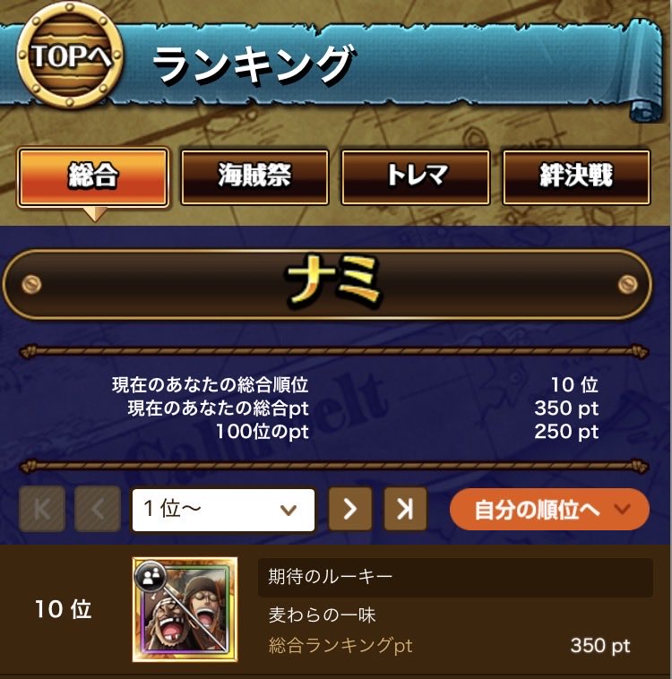 lone_wolf3232's tweet photo. 個人記録用
WC2026
ナミチーム個人総合10位
※同順位

返信等不要🙇‍♂️

 #トレクル https://t.co/S6voPOALM1