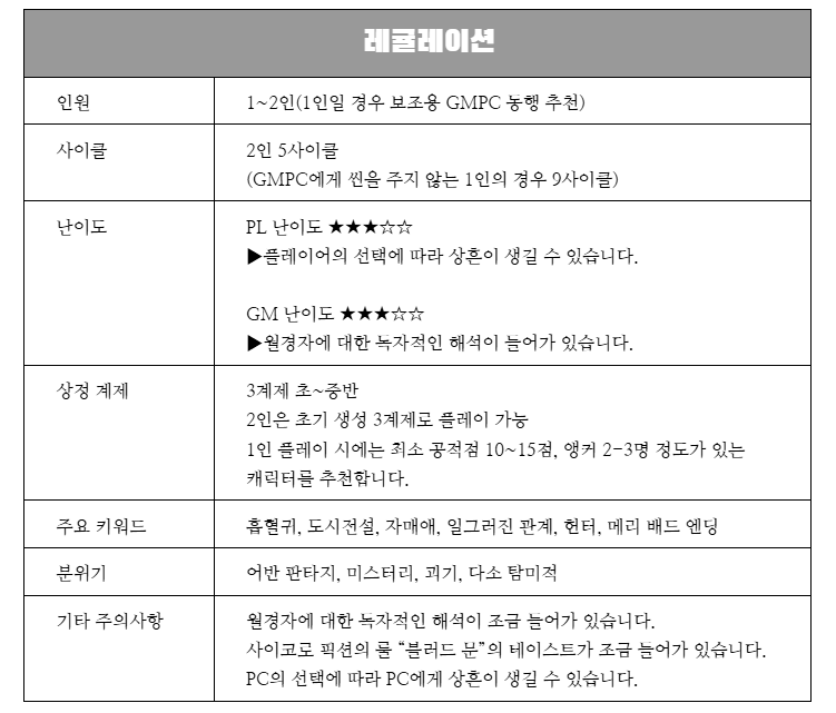 사리(상태: 누끼따져블) tweet media
