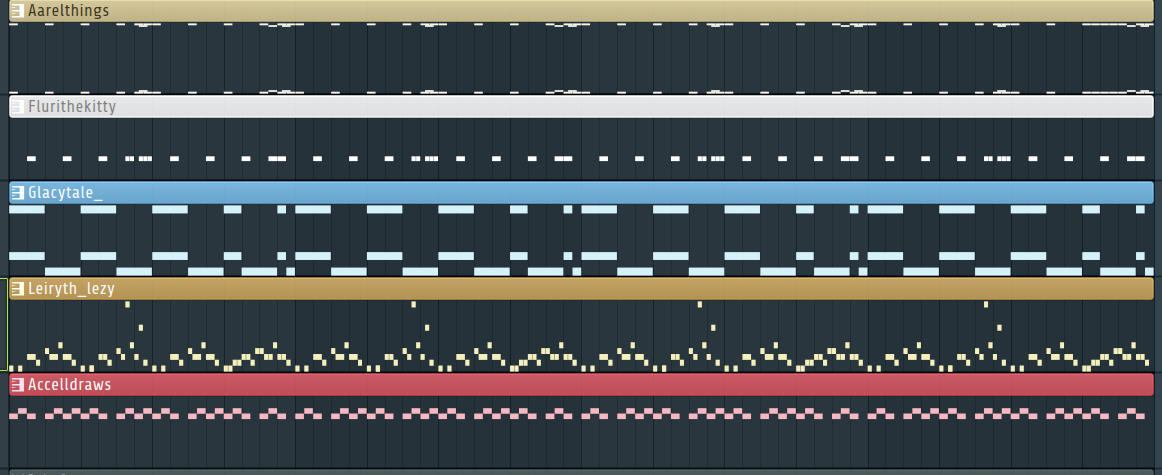 ZeloXityMelody's tweet image. Artistbox: Sneak Peek #1

If you see your name here and you wouldn't like to appear in my upcoming project, please DM me.