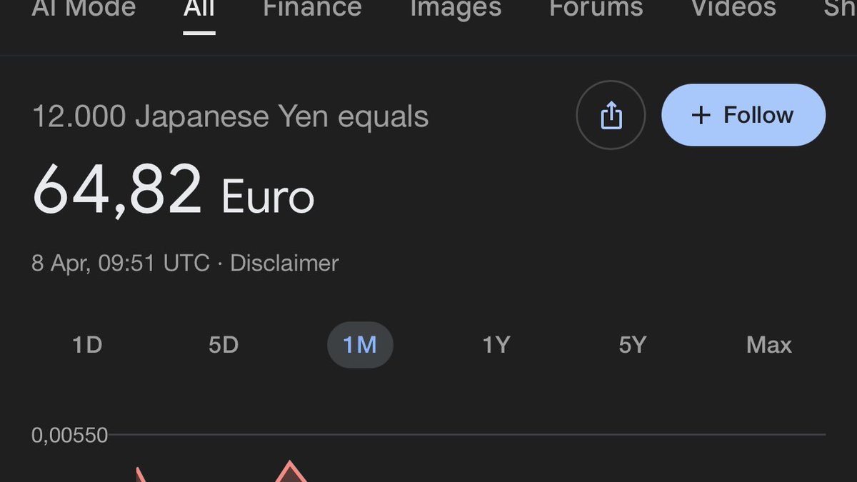 brave skirkinara tweet media