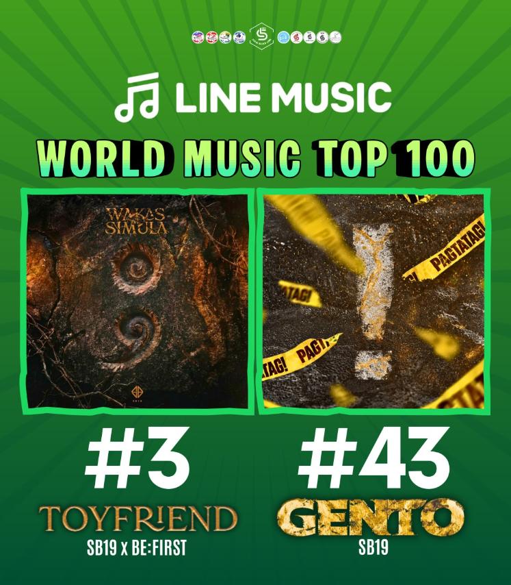 SB19 Solid Block tweet media