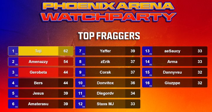 #ON? Amenazzy tweet media