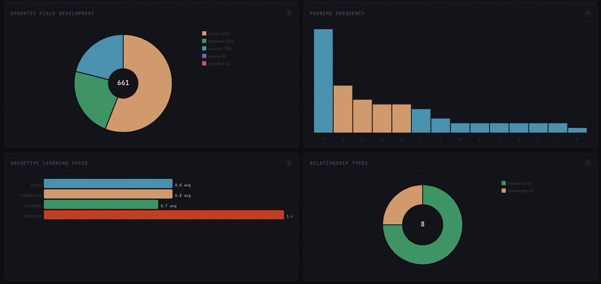 Conductor AI Labs tweet media
