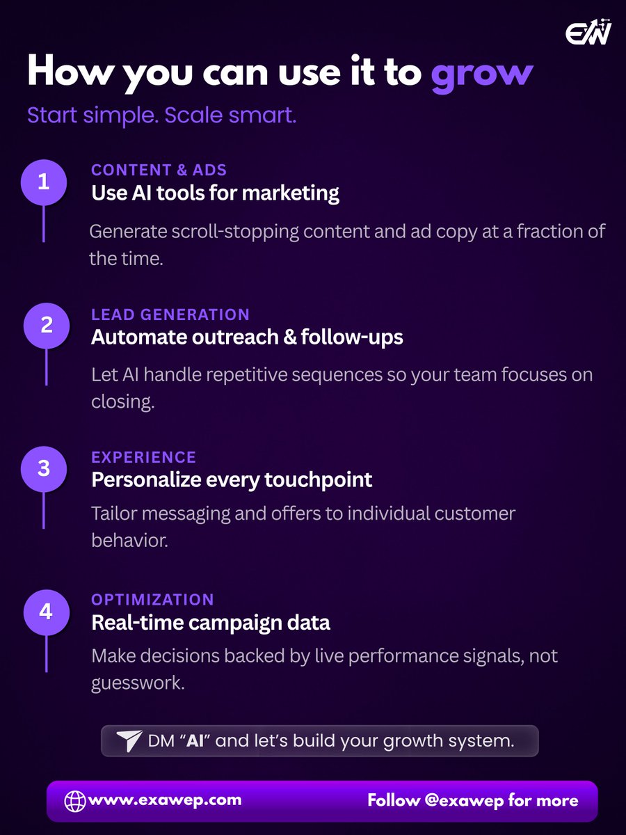 exawep's tweet photo. AI isn’t the future. It’s your unfair advantage—right now.

Stop wasting hours on repetitive work.
Start automating, scaling, and growing smarter.

The question isn’t if you’ll use AI…
It’s whether you’ll lead—or fall behind

#exawep #exa #scaletoinfinity #growwithexawep #ai https://t.co/R1cSGnc8Nm
