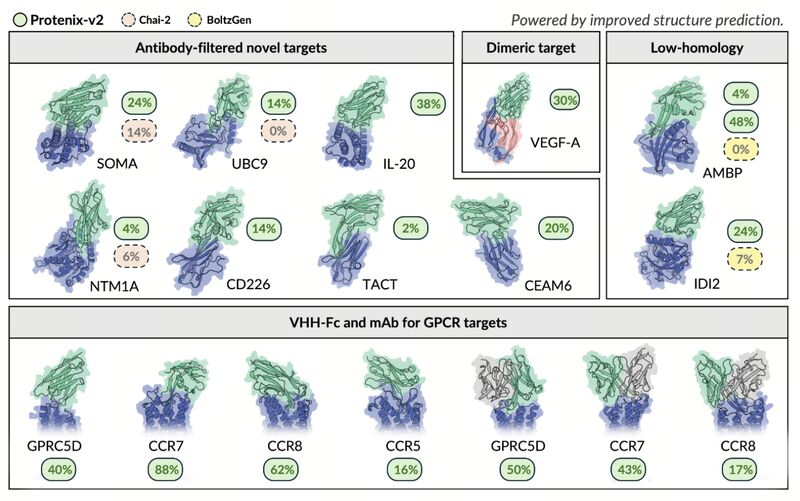 Deniz Kavi tweet media