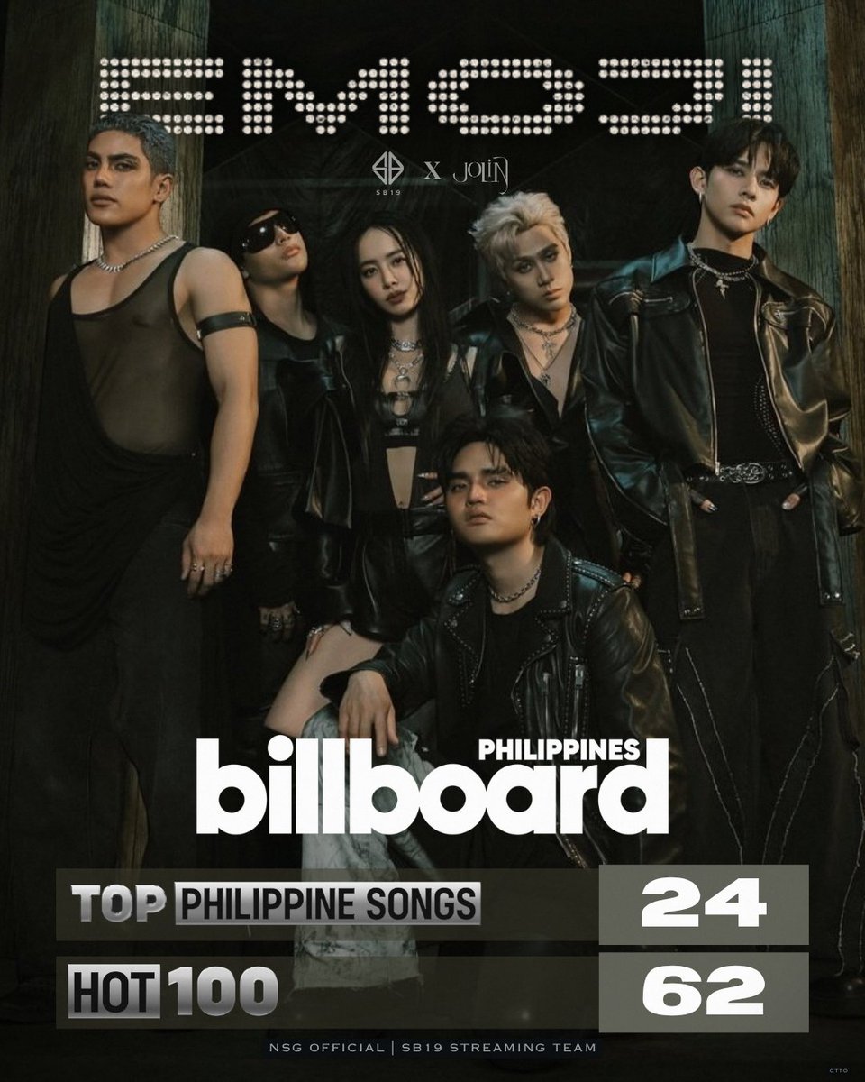 NSG Official SB19 🍭 tweet media