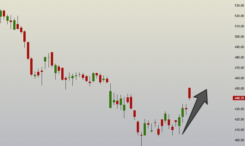 SAU₹ABH SHUKLA tweet media