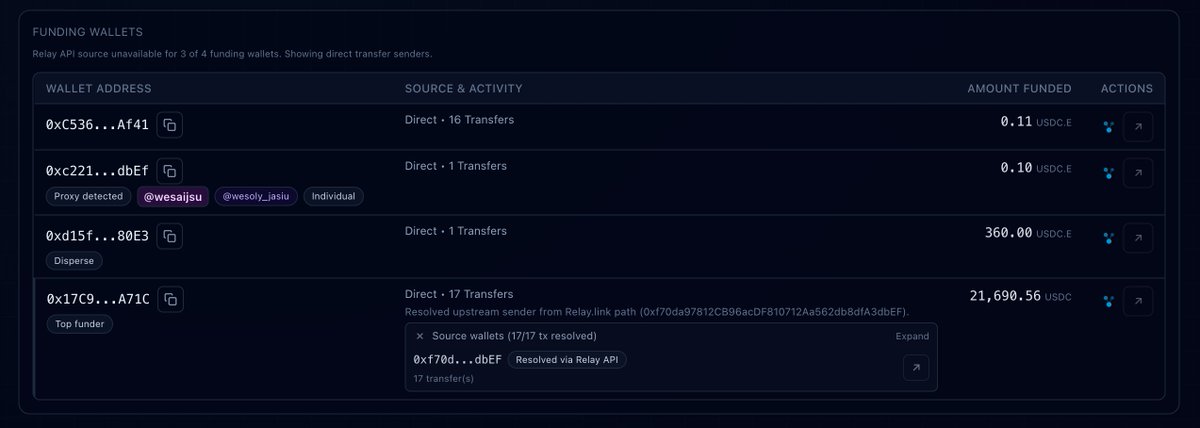 PolyVrfy tweet media