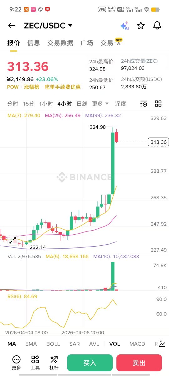 BitarkMinerLisa's tweet photo. 📷 The future is looking super bright for ZEC mining!
📷Our ZEC mining machines are selling out FAST right now:
📷 Used Z11 135K
📷 Used Z15 420K
📷 Brand New Z15 Pro 840K
📷DM us for special price :
Telegram : https://t.co/eYynFTLmiS
WhatsApp: +86 134 2896 3050 https://t.co/BvFb5JpSgf