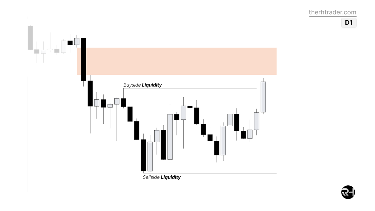 RH Trader tweet media