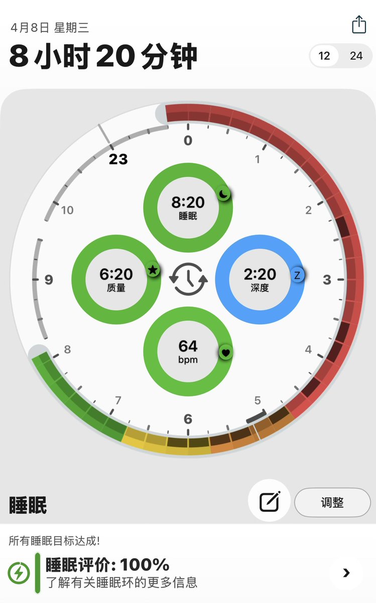 ワイタト tweet media