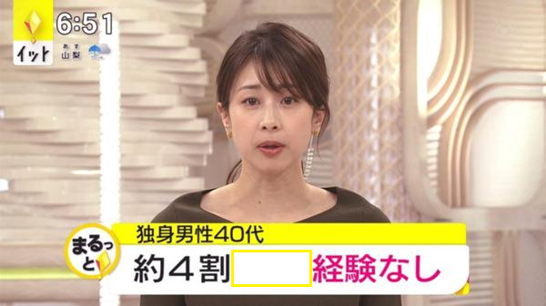 大喜利お題ロボ tweet media