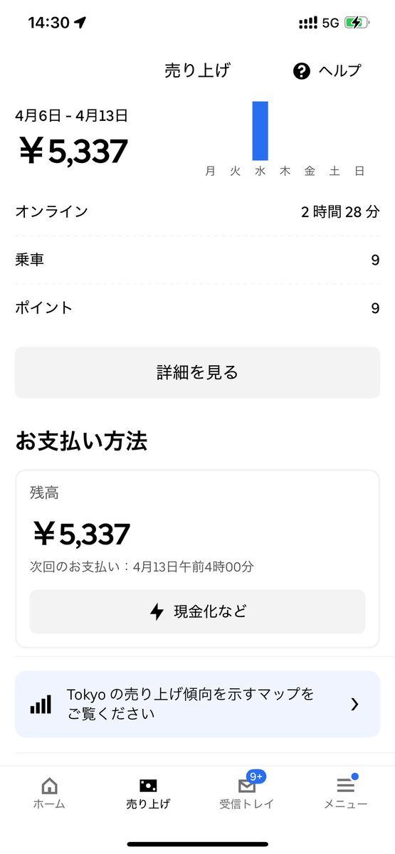 L.F.*G.*.ﾟR.*u.*･ﾟ tweet media