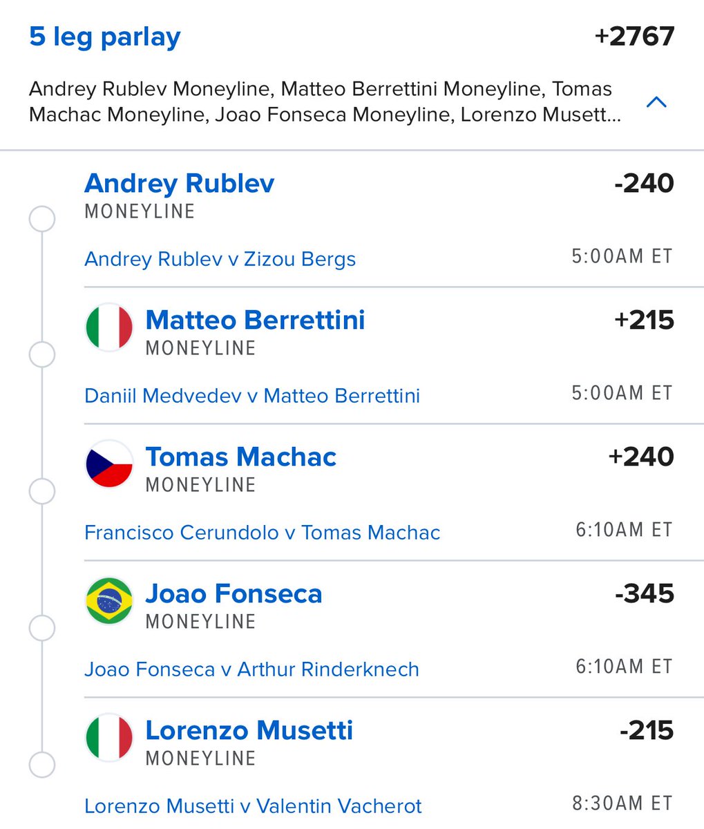 Out of Line Bets tweet media