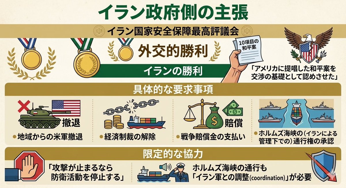高市政権の独裁に反対するゆうこく連合有志の会 tweet media