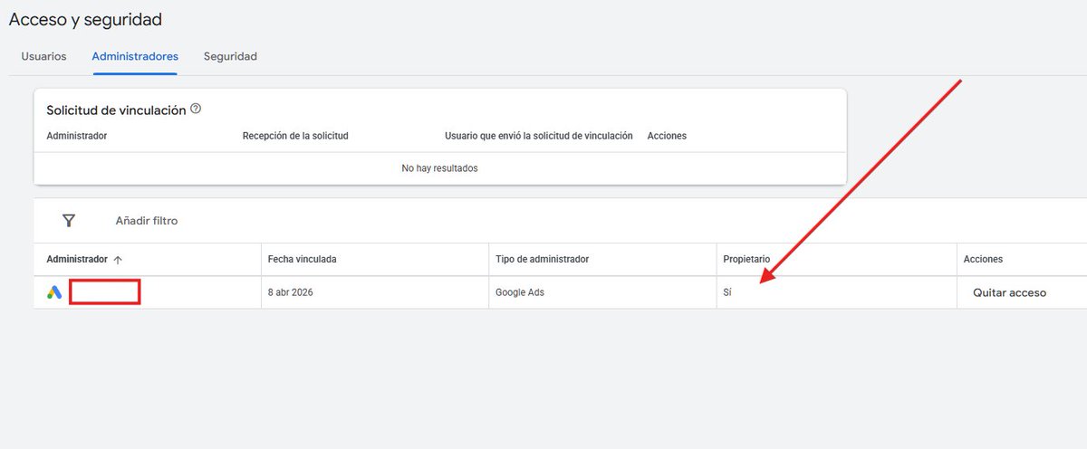 Si Google fuera una empresa andaluza aquí pondría

- Propietario
- aro, aro