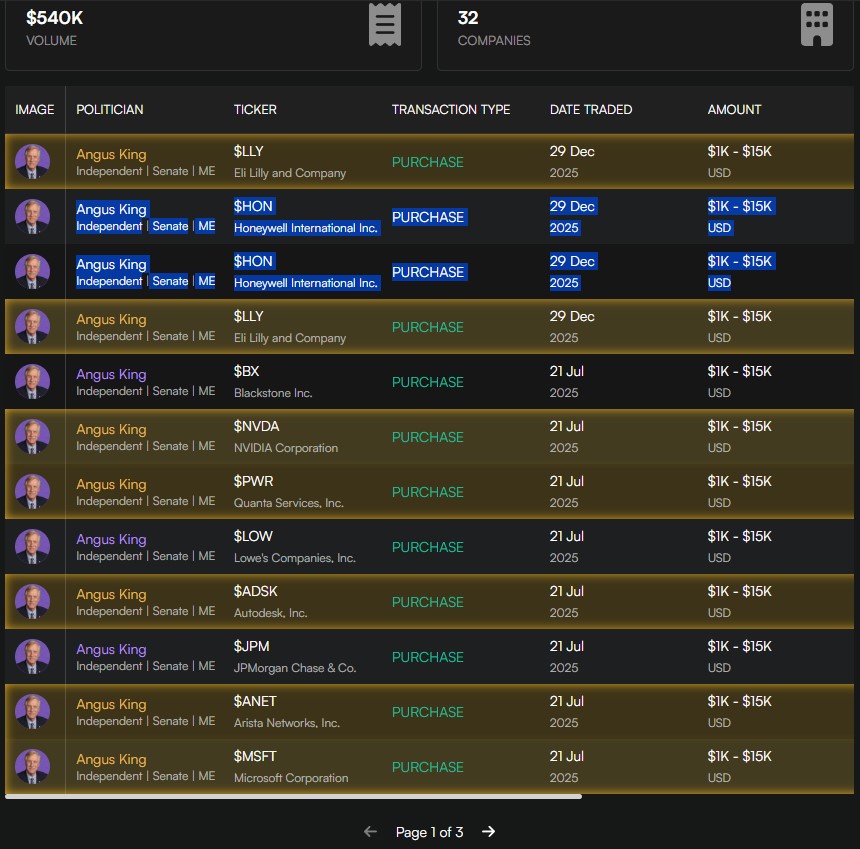 Trade With Congress tweet media
