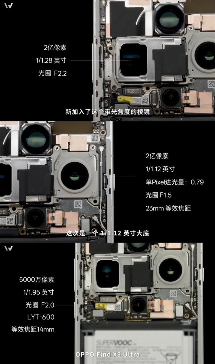 SavageAryan007's tweet image. Looks like the 10x telephoto lens of the Find X9 Ultra uses sensor-shift stabilization, similar to iPhones.

Also, other camera specifications are confirmed: 

✅ 23 mm 200 MP with a f/1.5 lens (1/1.12" sensor)

✅ 70 mm 200 MP periscope telephoto with a f/2.2 lens (1/1.28"