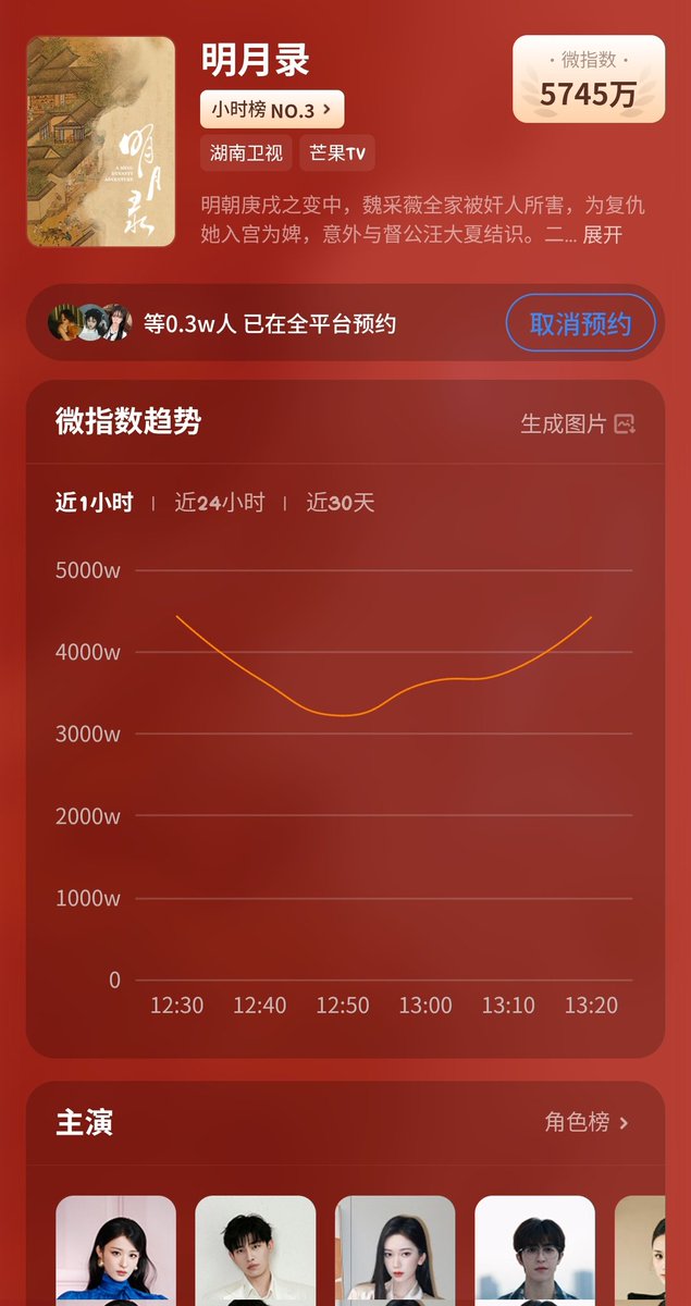 🎐⁀➷◡̈ ⋆·˚༘♡⋆💙🐰🚢🍑 tweet media