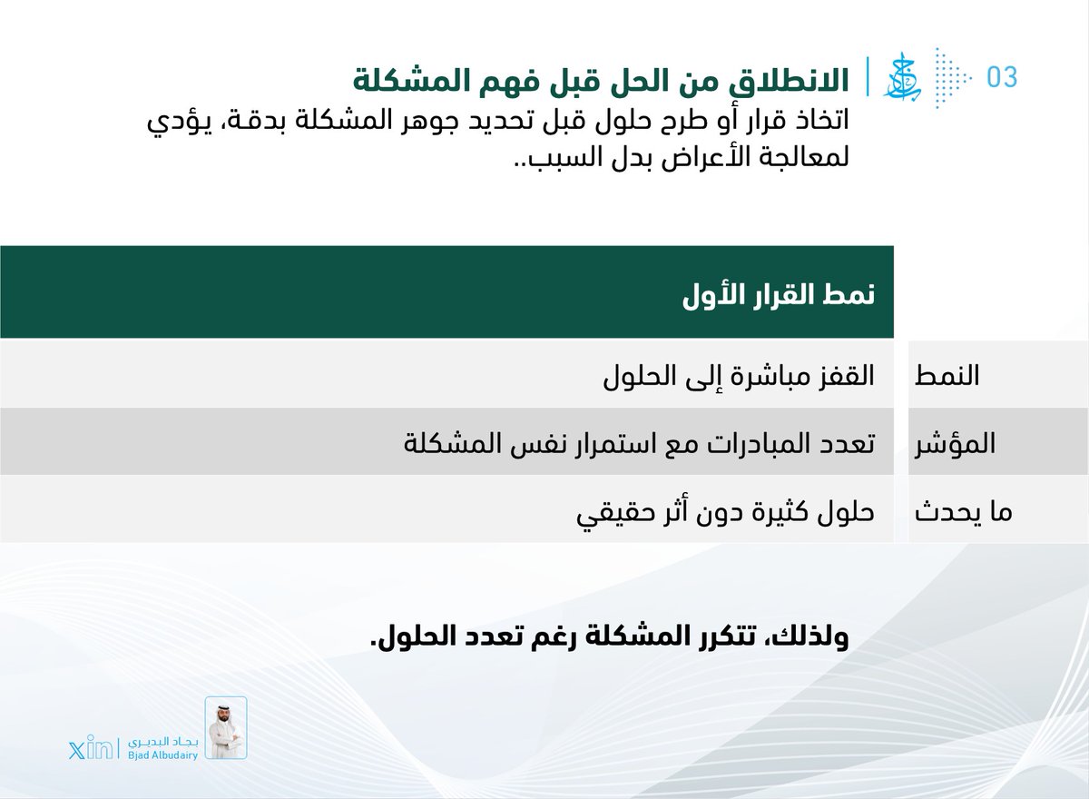 BjadKh's tweet photo. القرارات لا تتكرر… 
لكن أنماط التفكير خلفها تتكرر

استعرضت في الصور المرفقة👇 

أبرز 5 أنماط تعيد نفس النتائج بصور مختلفة… 

#اتخاذ_القرار #القيادة #الحوكمة
#القرار_المؤسسي #القيادة_المؤسسية #صناعة_الأثر https://t.co/NyJTwhXHgT