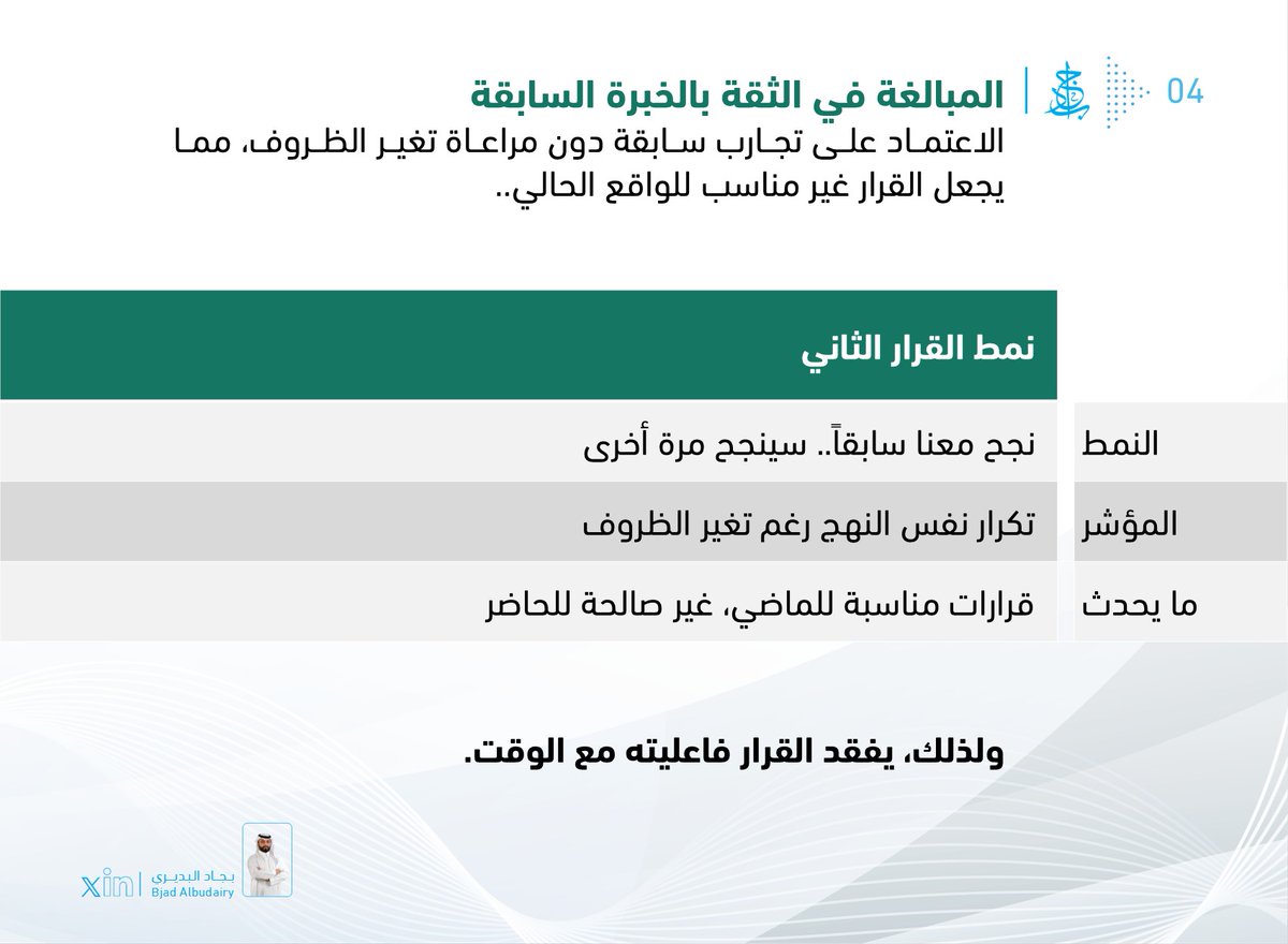 BjadKh's tweet photo. القرارات لا تتكرر… 
لكن أنماط التفكير خلفها تتكرر

استعرضت في الصور المرفقة👇 

أبرز 5 أنماط تعيد نفس النتائج بصور مختلفة… 

#اتخاذ_القرار #القيادة #الحوكمة
#القرار_المؤسسي #القيادة_المؤسسية #صناعة_الأثر https://t.co/NyJTwhXHgT