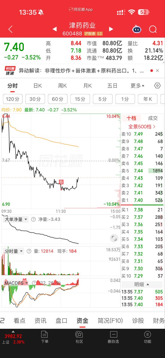 沙利文中国分文 tweet media