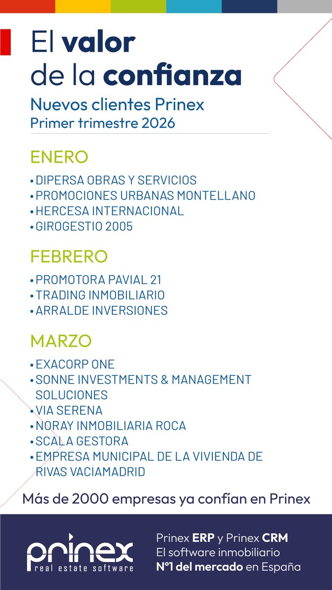 Prinex_RE's tweet image. Hoy es día de dar las gracias 😉 Gracias a todos los #clientes con los que seguimos creciendo mes tras mes, año tras año.
Por eso os damos las gracias ❤️ y aprovechamos para presentar a quienes se han unido a nuestro 𝗖𝗹𝘂𝗯 𝗱𝗲 𝗖𝗹𝗶𝗲𝗻𝘁𝗲𝘀 en el primer trimestre de 2026.