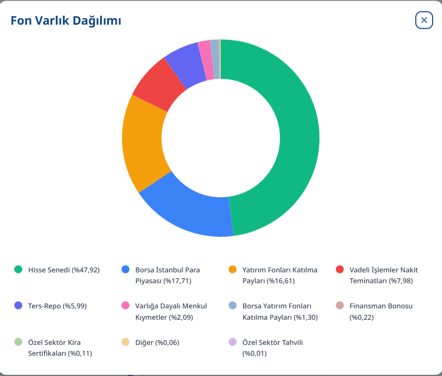 Kerem Serindereli tweet media
