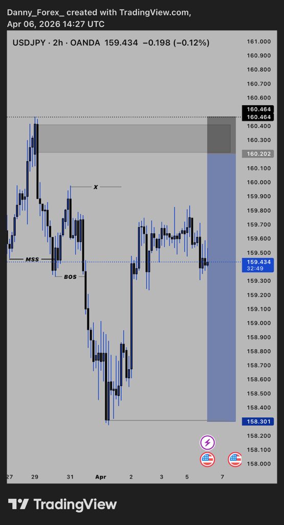 Big Danny tweet media