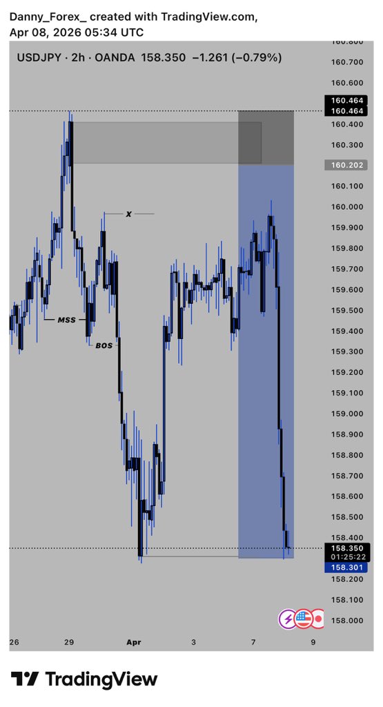 Big Danny tweet media