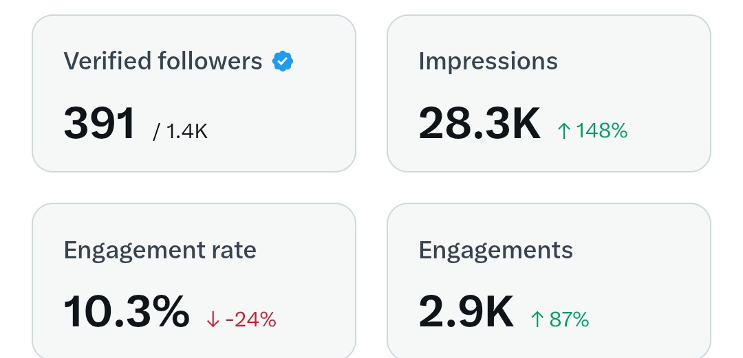 ra 𐔌՞꜆. ̫.꜀՞𐦯 tweet media