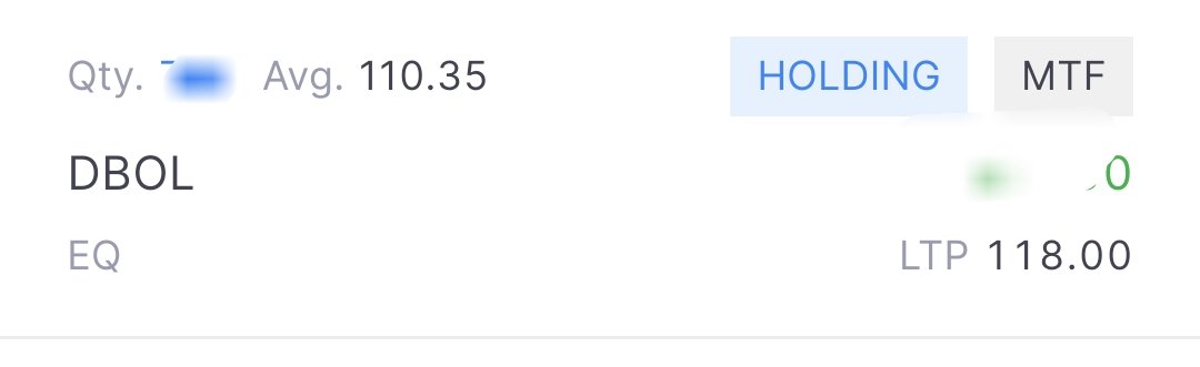 TradeXAnkit's tweet image. #DBOL 
118&amp;gt;&amp;gt;&amp;gt;110 
7% 🫶

Booked 50% gain rest trail at 112