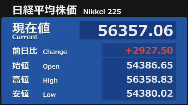 ケンタ(日本のシニア株式投資家) tweet media