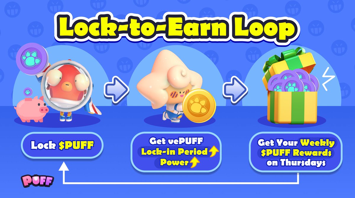 📢 #Puffverse Lock-to-Earn Scoop
💸 Estimated APY: 74.30% - 3558.74%

Do you
🔢 Rely on the estimated APY?
⏰ Go all-in w/ the longest Lock?
🎁 Re-stake your weekly $PFVS rewards?
💼 ...

Share your pro tips &amp; crank returns all the way to the VERY TOP!!
💰 puffverse.pro/vepuff