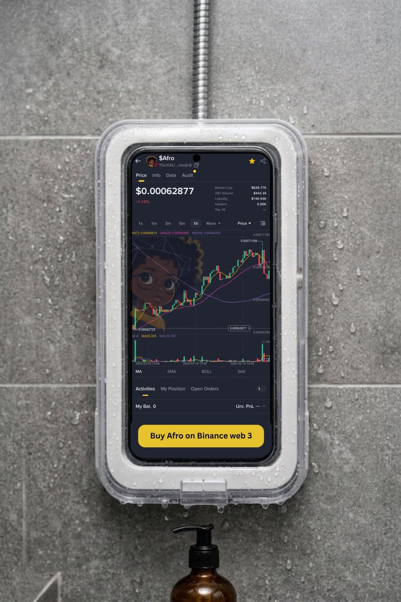 Afro Token tweet media