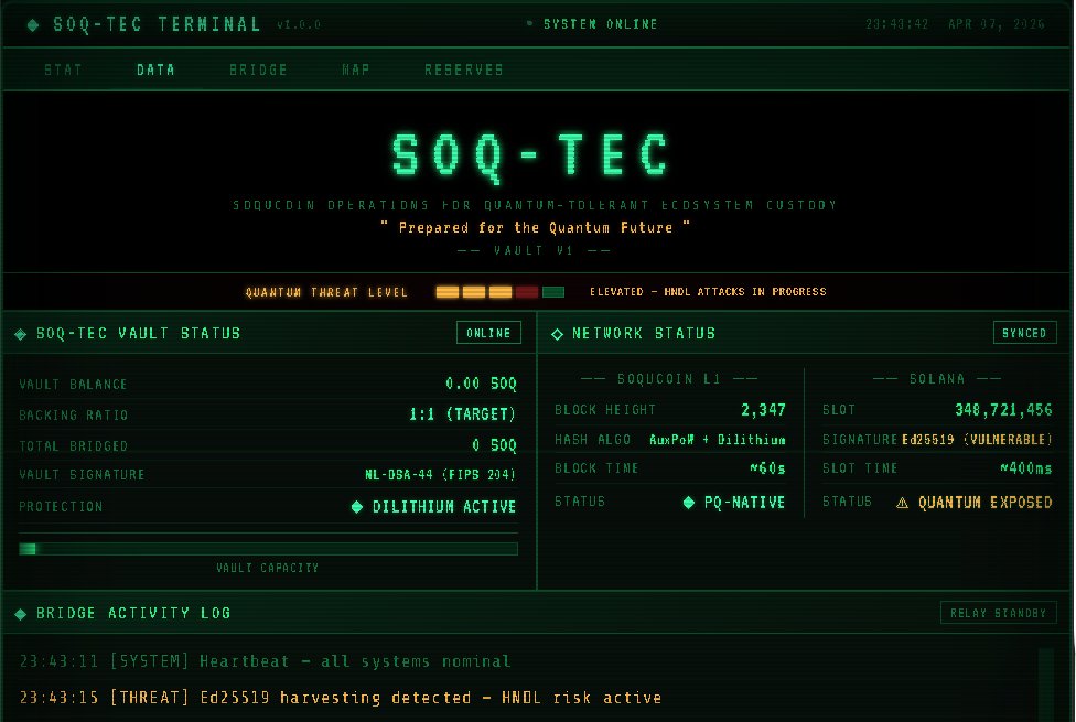 Soqucoin tweet media