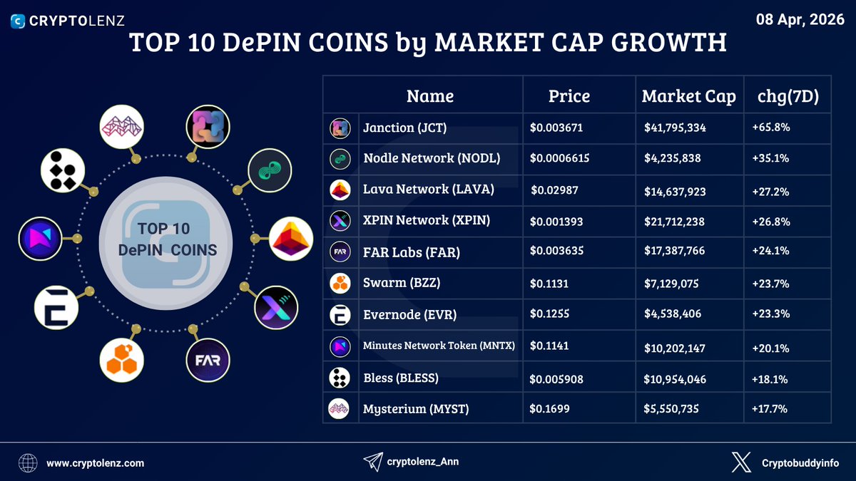 Cryptolenz tweet media