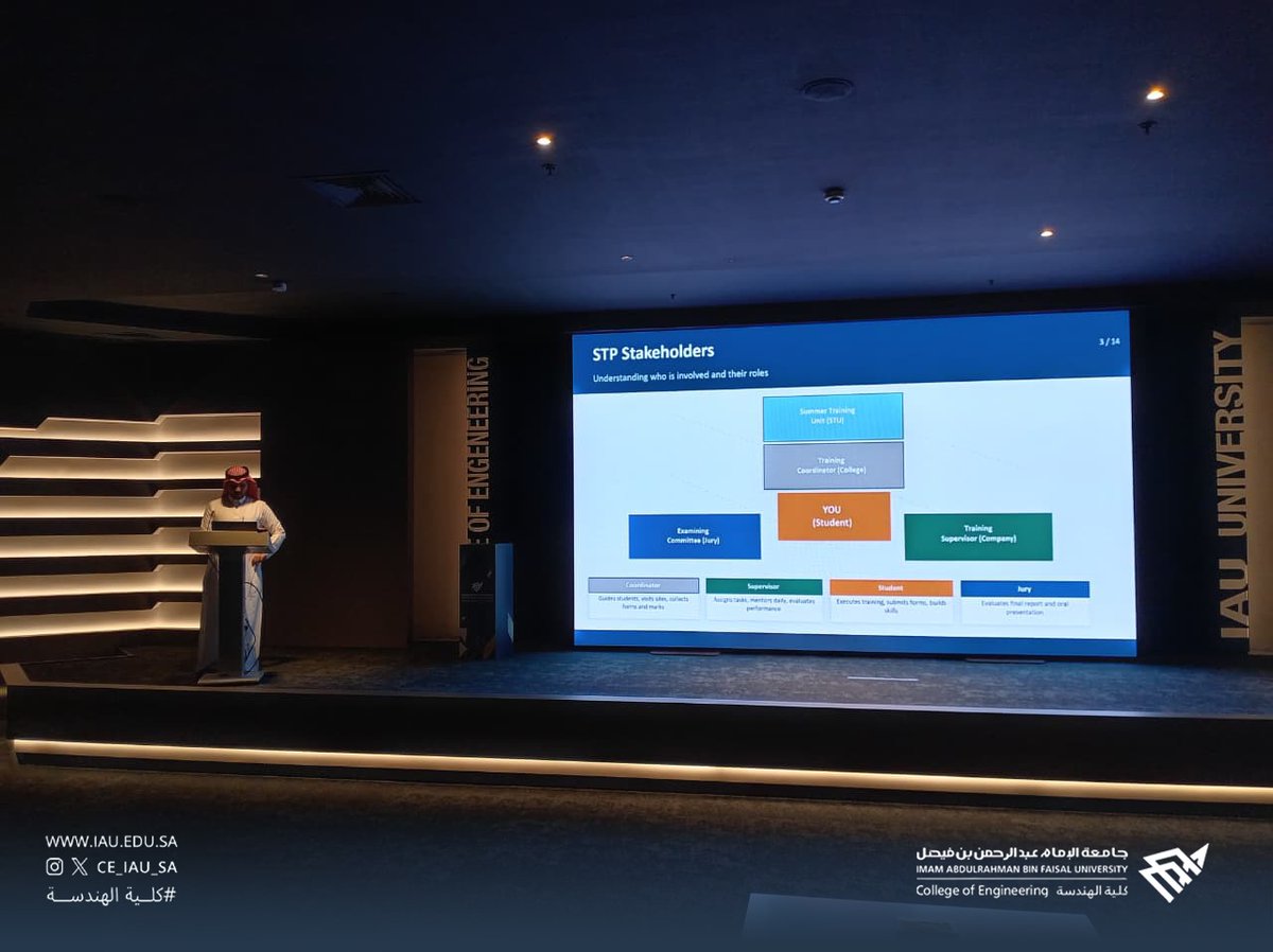 كلية الهندسة tweet media